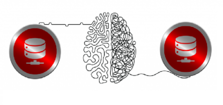 Split Brain in the Primary and Secondary PBX Servers